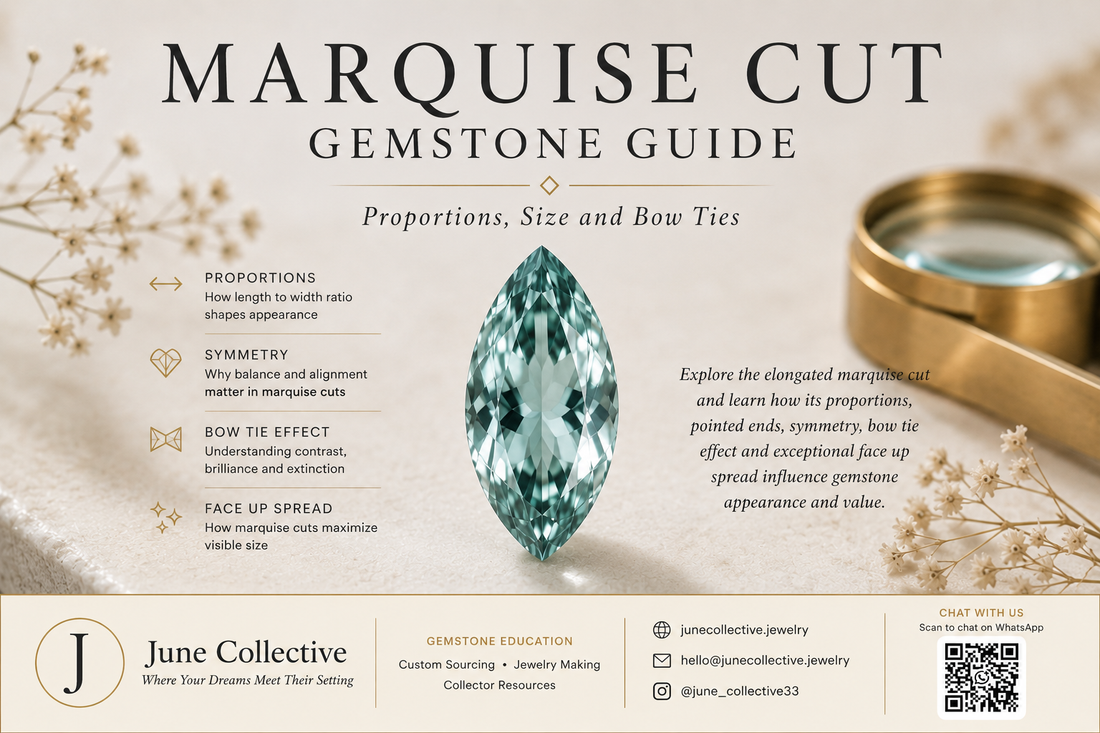 Marquise cut gemstone guide by June Collective showing an elongated faceted gemstone with information about proportions, symmetry, bow tie effect and face up spread.